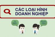 Các loại hình doanh nghiệp tại Bình Thuận