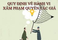 Xử phạt hành chính về hành vi vi phạm quyền tác giả, quyền liên quan