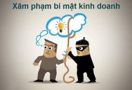 Các hành vi được xem là xâm phạm bí mật kinh doanh